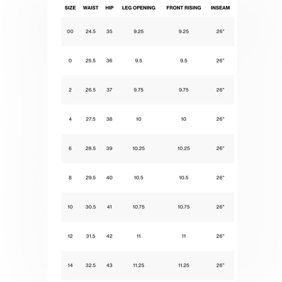 NWT Good American Good Waist Crop Skinny Jeans Size 14 | High Rise Shaping Fit - Picture 6 of 8